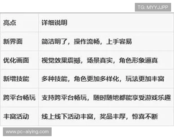 华体汇APP下载安装教程：手机端畅玩平台的详细操作步骤